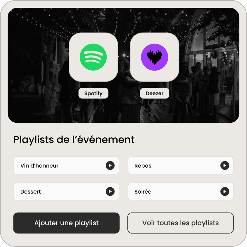 Miniature personnalisée